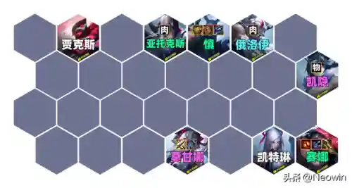 亡灵之主搭配什么阵容(酒馆战棋亡灵终极阵容)插图12