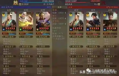 三势赵云阵容搭配(三势阵最强T0阵容)插图7
