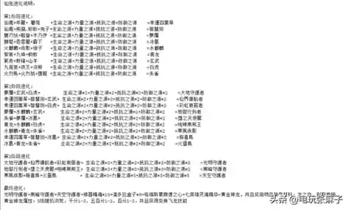暗黑3后期装备进阶攻略(暗黑3最牛装备一览表)插图17