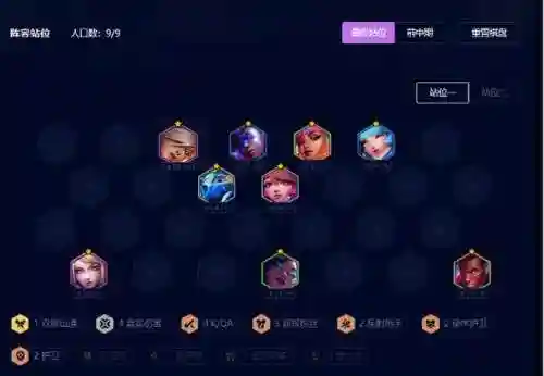 塞纳最强阵容搭配(塞纳最新出装2024)插图4