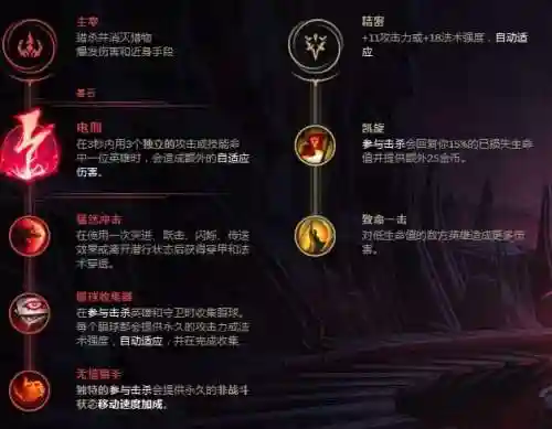 瞎子打野天赋(什么打野克制瞎子)插图1