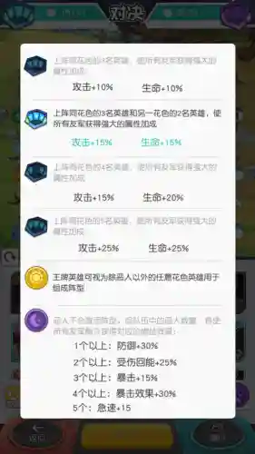 小浣熊水浒阵容搭配(水浒小浣熊攻略)插图12