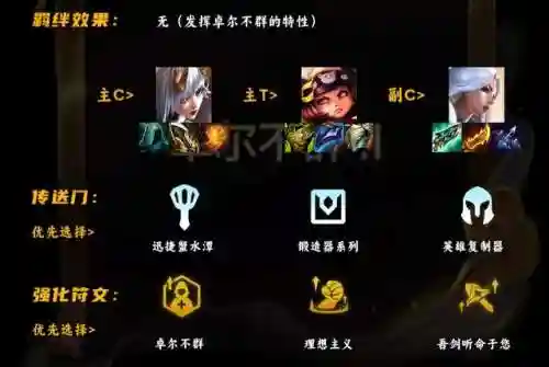 卓尔不群1费最新阵容搭配(卓尔不群羁绊触发规则)插图1