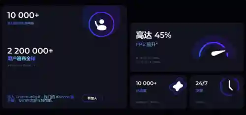 游戏优化软件(加速游戏流畅的软件)插图2 游戏优化软件(加速游戏流畅的软件)插图2