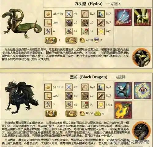 英雄无敌4各族兵种详解(英雄无敌4最强技能组合推荐)插图3