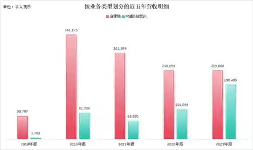 网通传奇明星队(传奇online)插图1