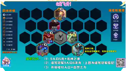 十二龙神阵容最强搭配(斗罗大陆h5龙神阵容搭配)插图15