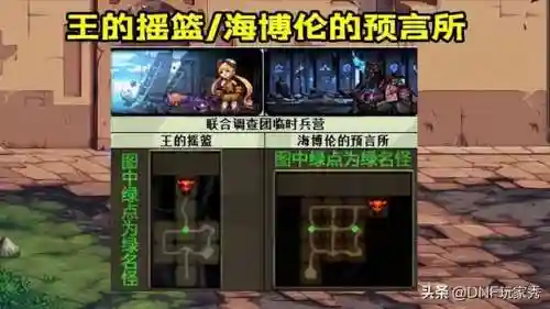dnf装备掉落分布大全(dnf装备掉落集中一个位置)插图2