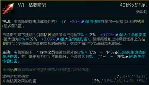 韦鲁斯技能介绍(韦鲁斯的w技能需要按吗)插图3