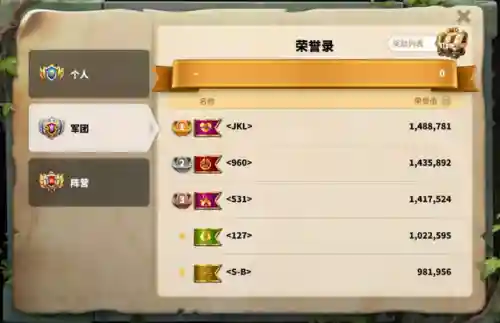 王者觉醒营阵容搭配(王者军团最强阵容搭配)插图12