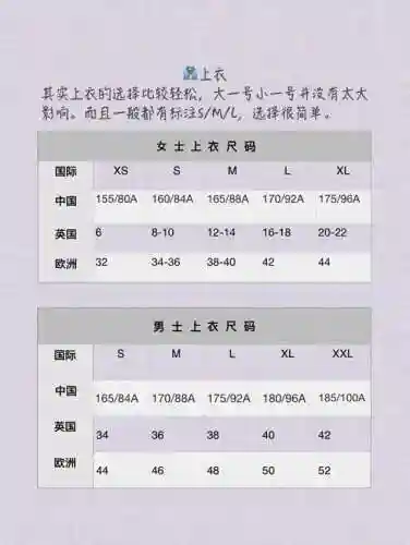 欧洲码和亚洲码的尺码对应表(亚洲尺码和欧洲尺码区别衣服)