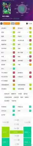 实况后卫阵容搭配最新(实况最好的中后卫组合)插图3