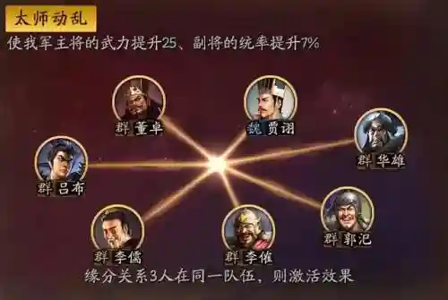 华雄战法搭配和阵容(群雄割据t0阵容)插图6 华雄战法搭配和阵容(群雄割据t0阵容)插图6
