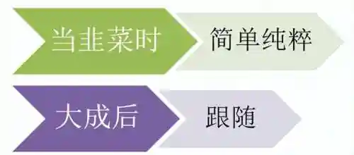 鳄鱼天赋2023(鳄鱼最新出装2024)