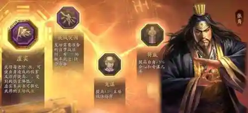 乱世太平阵容搭配攻略(乱世王者平民最佳阵容)插图1 乱世太平阵容搭配攻略(乱世王者平民最佳阵容)插图1