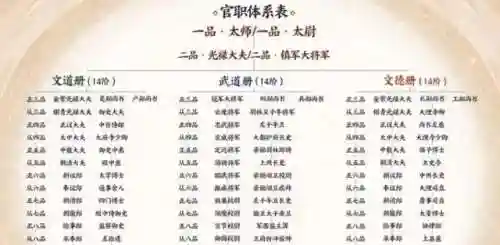 网易版本梦幻手游(0氪手游平台)