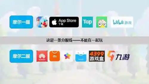 摩尔庄园账号登录为啥是新号(摩尔庄园老玩家号清空了)