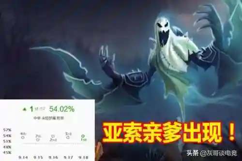亚索亲爹阵容搭配最新(云顶亚索主c阵容)插图3