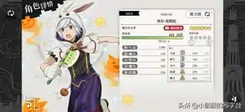 地城邂逅阵容搭配(邂逅在迷宫平民最强阵容)插图8
