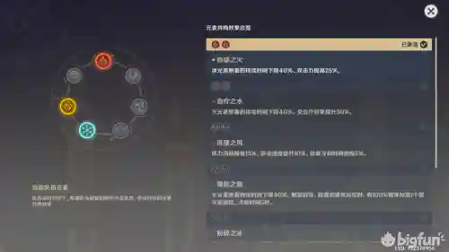 香菱搭配的阵容(香菱主c 阵容)插图1
