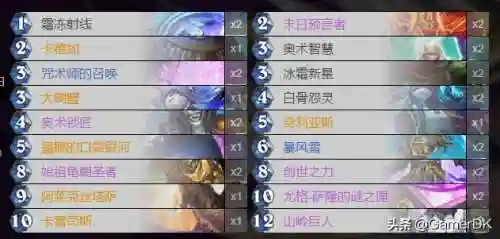 奥丹姆奇兵(炉石传说奥丹姆冒险模式奖励一览)插图9