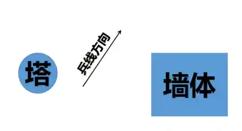 英雄联盟刀锋意志技能(刀锋舞者技能介绍)插图27 英雄联盟刀锋意志技能(刀锋舞者技能介绍)插图27