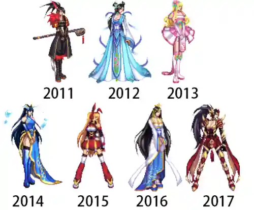 dnf2017春节套礼包(dnf16周年庆活动)插图3