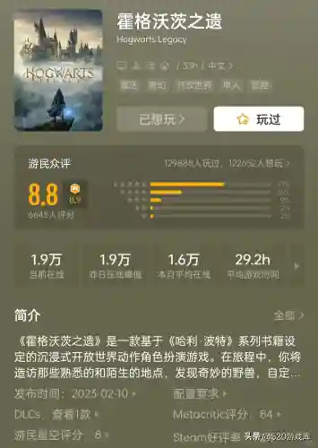 2023单机游戏排行(电脑排名前十单机游戏)插图2