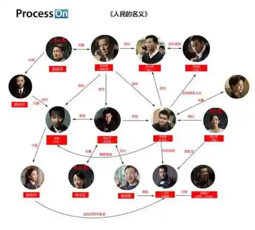 想不想修真辅助器(想不想修真一气化三清攻略)插图12