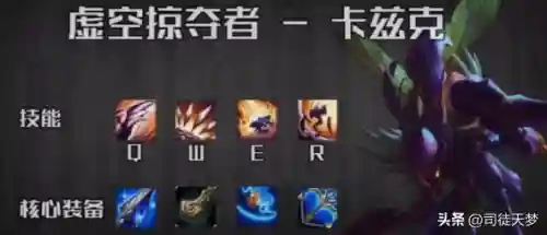 英雄联盟强势英雄(lol官方公认最强十个英雄)插图5