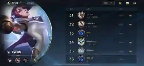 英雄联盟剑姬符文(剑姬出装2024)插图2