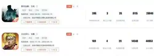 腾讯旗下的所有游戏(腾讯游戏大全列表)插图5