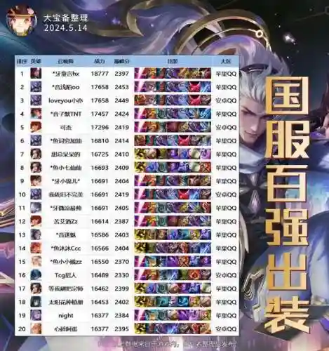 韩信马超阵容怎么搭配(三国志战略版马超搭配)插图1