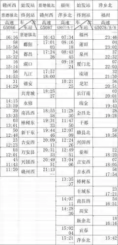 火车时刻表最新版(全国列车时刻表查询)插图7
