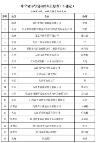 王中王资料大全枓大全王中王(新澳门内部资料精准大全)插图2