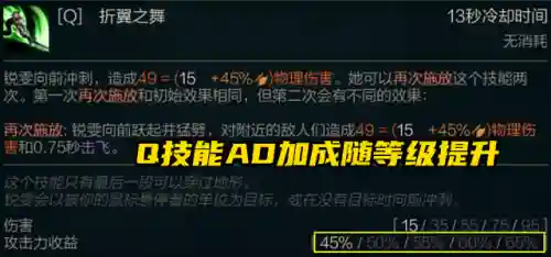 破败锐雯阵容怎么搭配(夜幽锐雯阵容)插图2