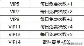 关羽孙武阵容搭配推荐图(孙策孙坚最强阵容)插图5