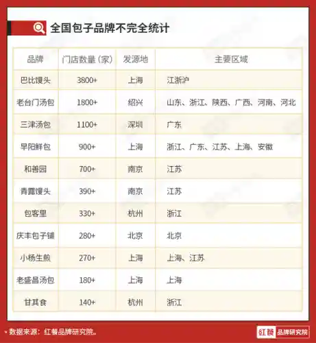 2022拉面熊阵容搭配(黑白双熊时期灰熊阵容)插图16