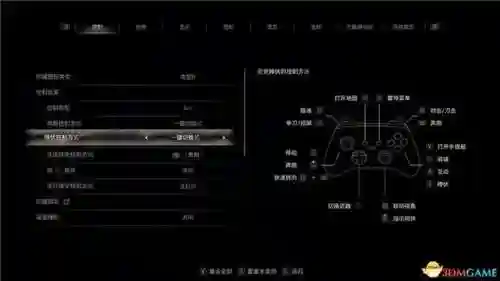生化危机4完整图文攻略(生化危机4重置版攻略汇总全部收集)插图2