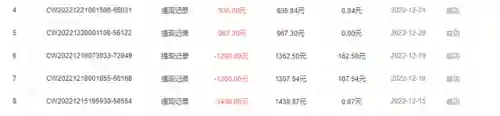 一天能赚1000元的游戏(一小时可以赚50元的游戏)插图1