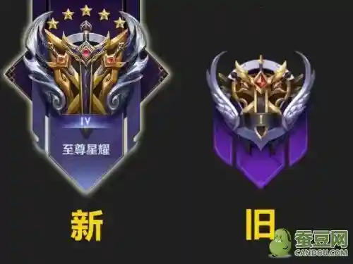 王者荣耀段位图标(王者荣耀标志大全)插图5