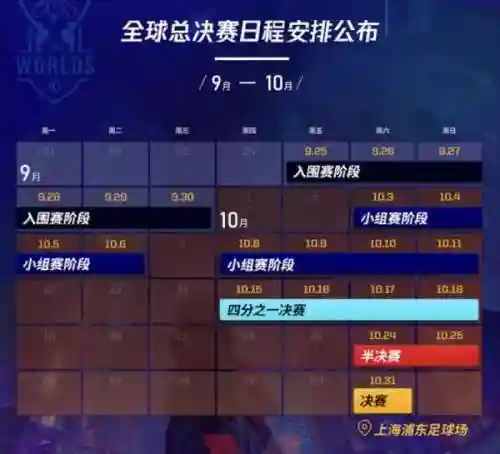 英雄联盟全球总决赛什么时候开始-(LOL全球总决赛时间)插图1