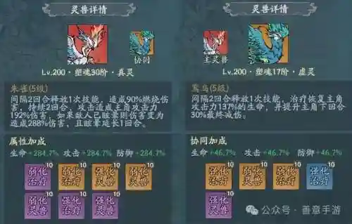 王者荣耀至尊阵容装备搭配(王者荣耀5v5高端局阵容)插图1