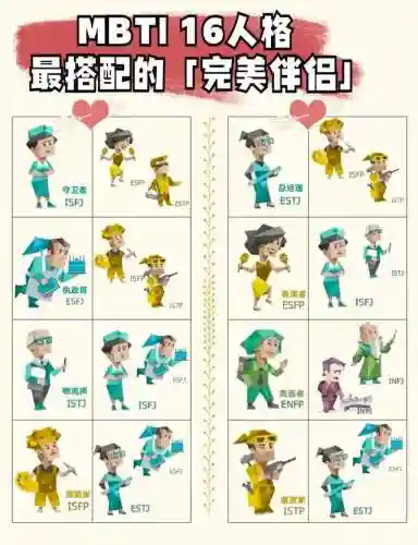 16型人格最强阵容搭配(16型人格优秀度排名)插图2