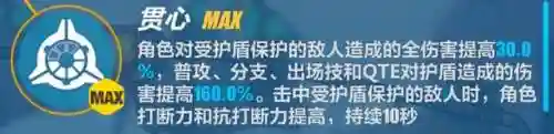 崩坏3迅羽搭配阵容(崩坏三目前最强阵容)插图8
