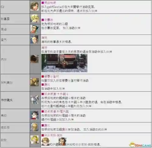 胜利女神哈兰阵容搭配(女神联盟2阵容搭配推荐)插图45