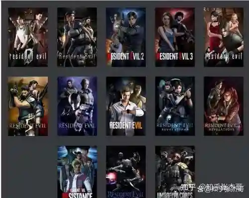 生化危机5单机版(生化危机5游戏)插图30