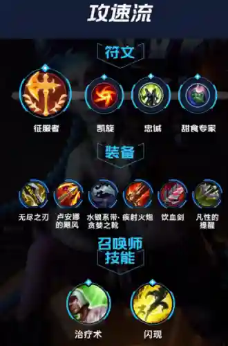 金克斯出装2021(金克丝最新出装顺序)插图1