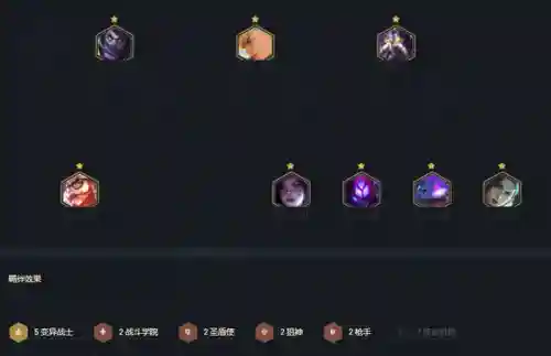 大嘴云顶阵容搭配(这个版本云顶最强的阵容是什么)插图7