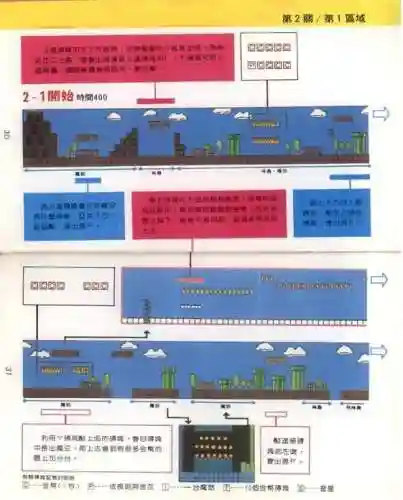 超级玛丽经典版攻略(单机游戏超级玛丽手机版)插图16